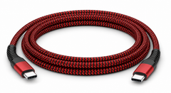 Cables